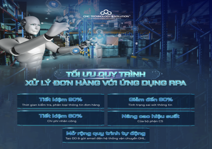 Thương hiệu mỹ phẩm toàn cầu chọn CMC TS để tự động hóa đơn hàng trên nền tảng SAP 