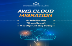 Nâng cấp hiệu suất, tiết kiệm chi phí khi "lên mây" AWS cùng CMC TS