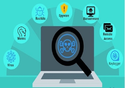 Quy trình và phương pháp xử lý mã độc cho doanh nghiệp