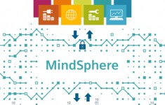 Nền tảng kết nối IoT Siemens MindSphere