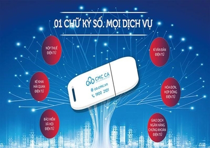 Chữ ký số - Tạo ra những đột phá mới trong giao dịch