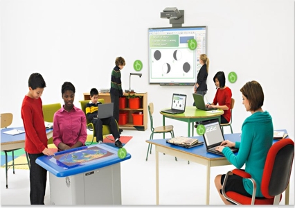 Tại sao nên ưu tiên lựa chọn giải pháp quản lý đào tạo IU?