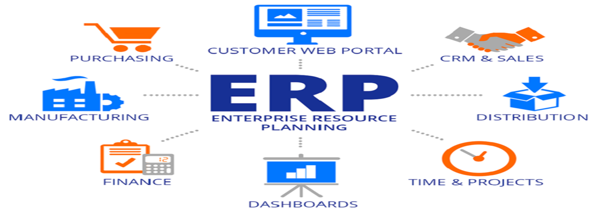 Khi nào doanh nghiệp cần nâng cấp giải pháp ERP
