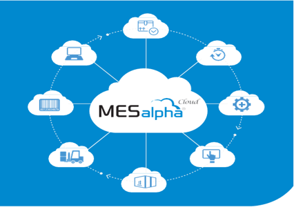 MES ALPHA CLOUD: Giải pháp quản lý toàn diện cho doanh nghiệp