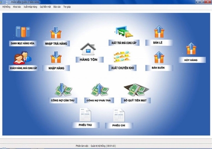 Ưu điểm hệ thống bán hàng hỗ trợ doanh nghiệp
