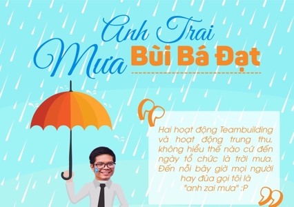 [Gương mặt CMC SOFT] "Anh trai mưa" Bùi Bá Đạt
